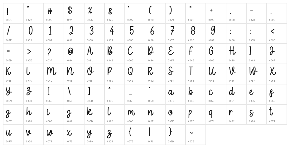 Pinky Spring Character Map