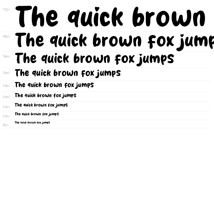 Pinky Style Waterfall