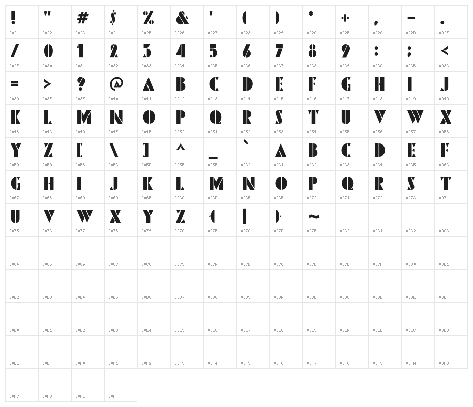 PinmoldDEMO Character Map