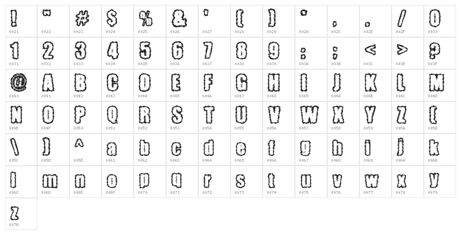 Pinniepoker Character Map