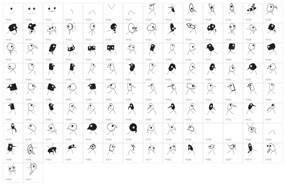 Pinocchionish Character Map