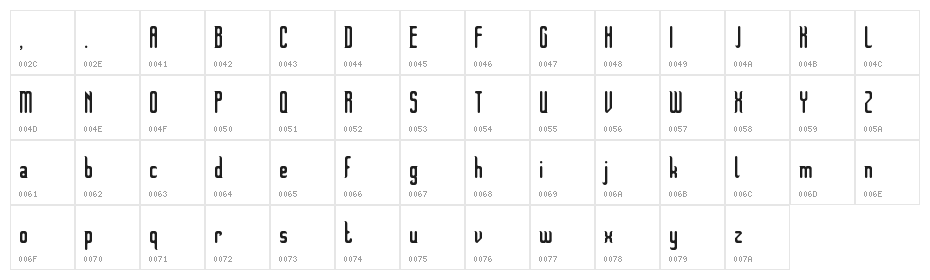 Pinophyta  Regular Character Map