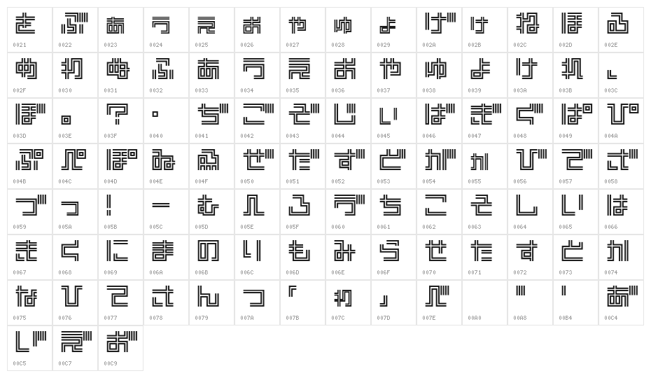 PinponpanTwohr Character Map