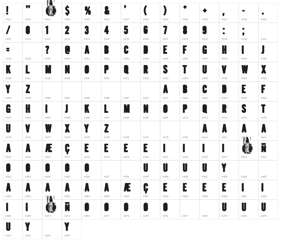 Pintan Bastos Character Map