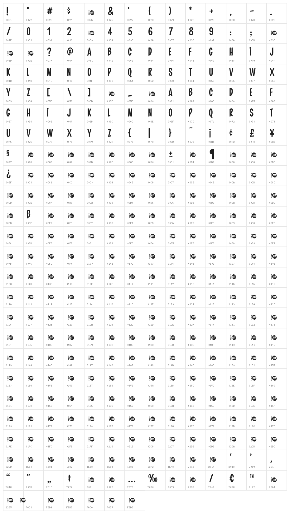 PintaninaDemo-Regular Character Map