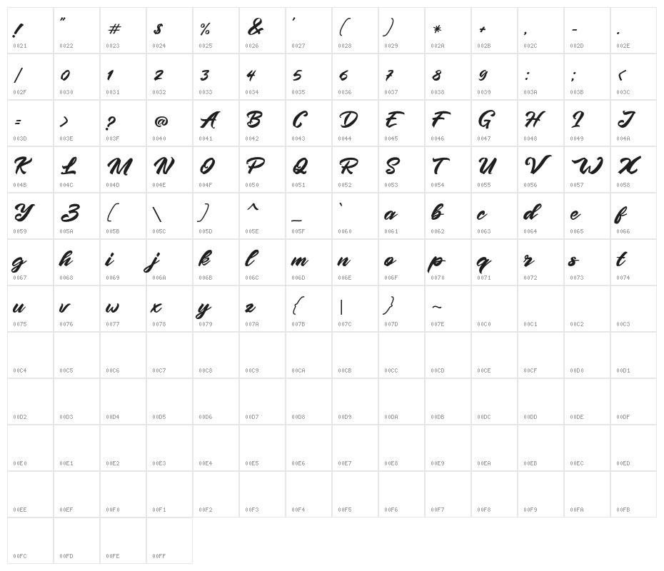 PinteniumFreePersonalUse Character Map