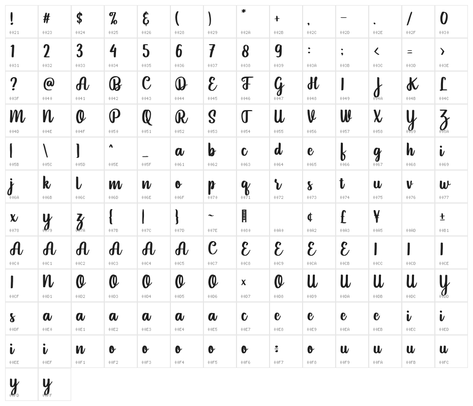 Pintgram Regular Character Map