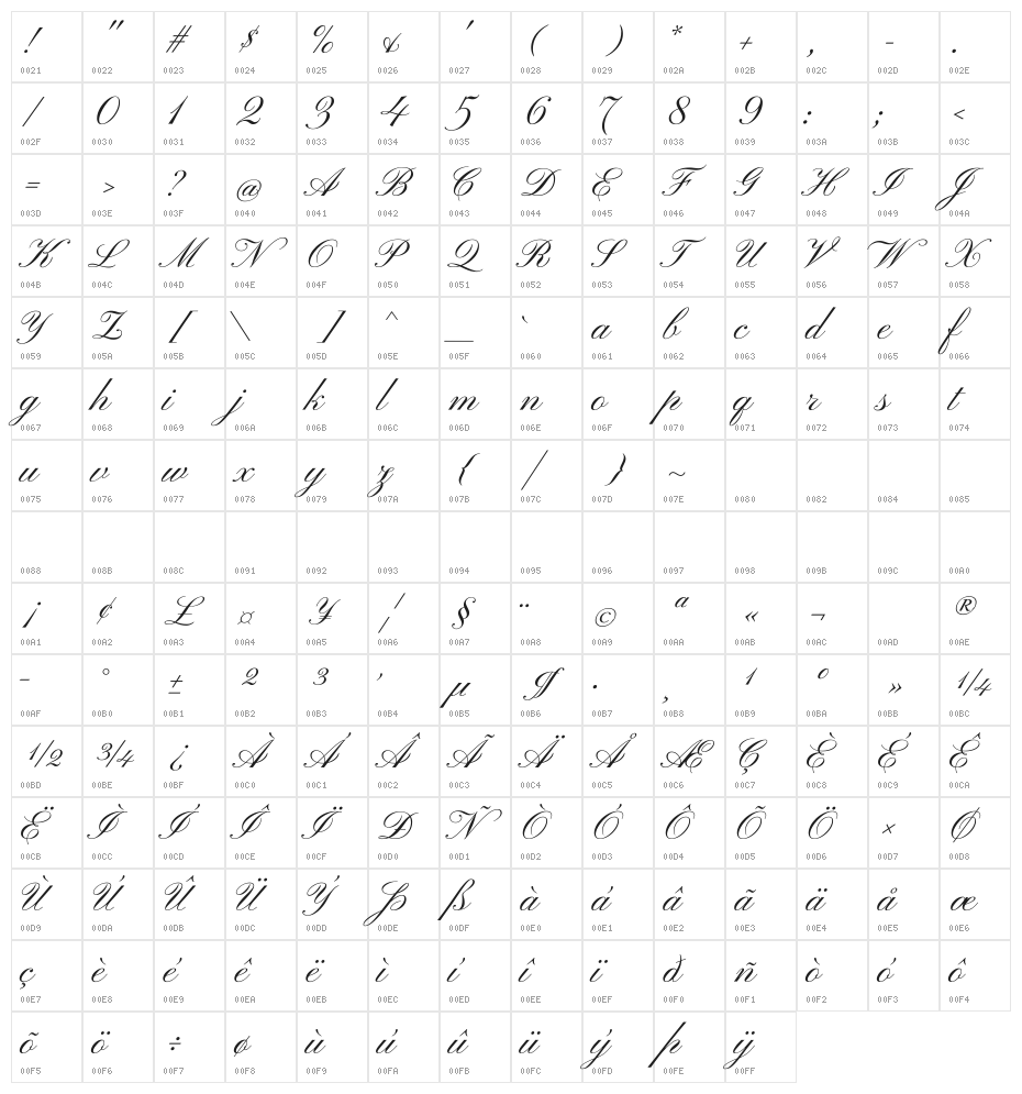 Pinyon Script Character Map