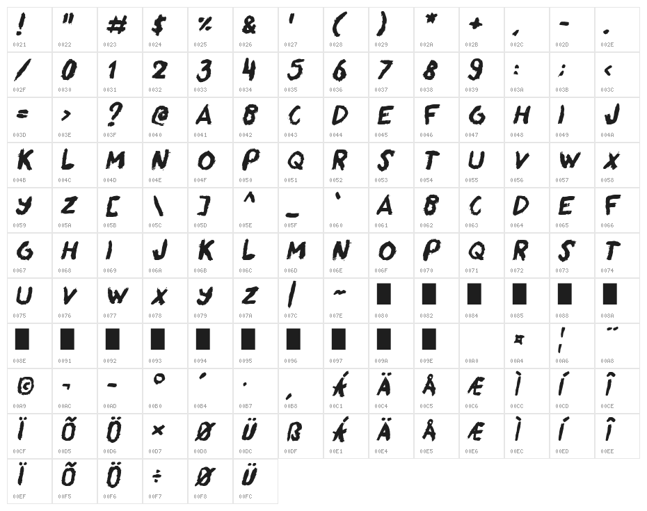 Pinzelan Italic Character Map