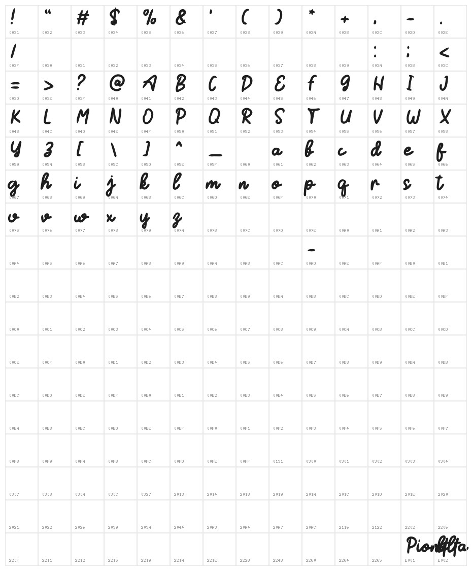 Pionelta Character Map
