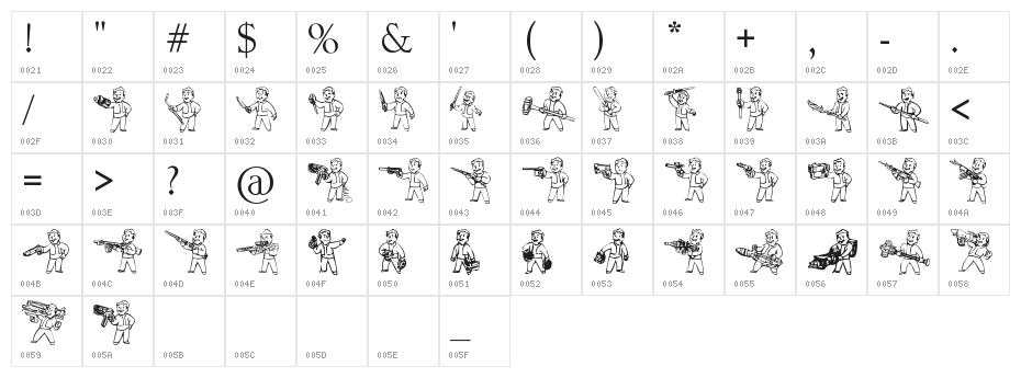Pip Boy Weapons Dingbats Character Map