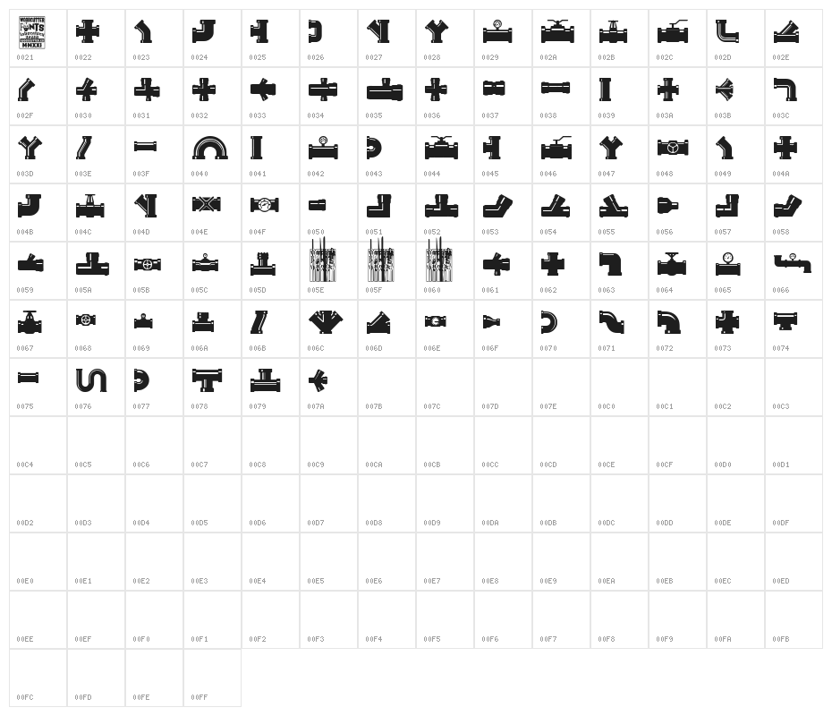 Pipe Fitting Character Map