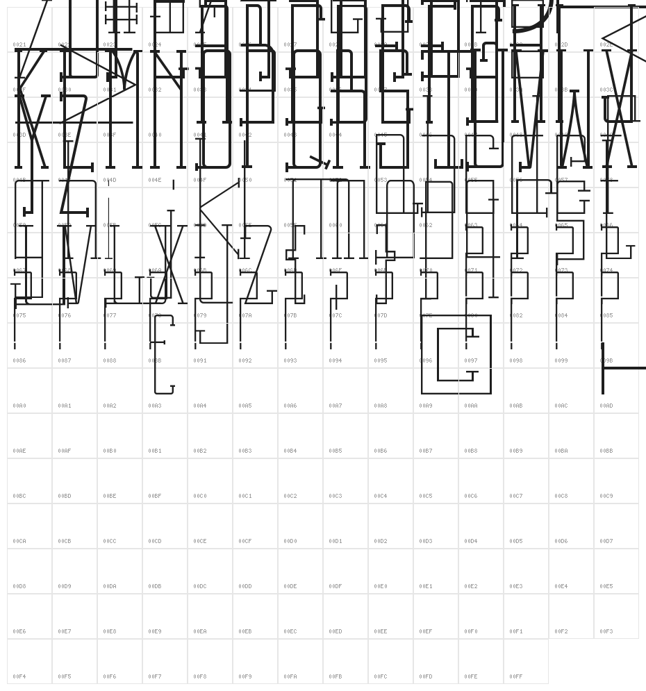Pipe Line Character Map
