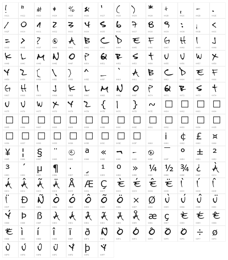 PipeFont2 Character Map