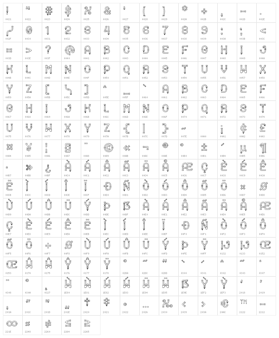 Pipeline Regular Character Map