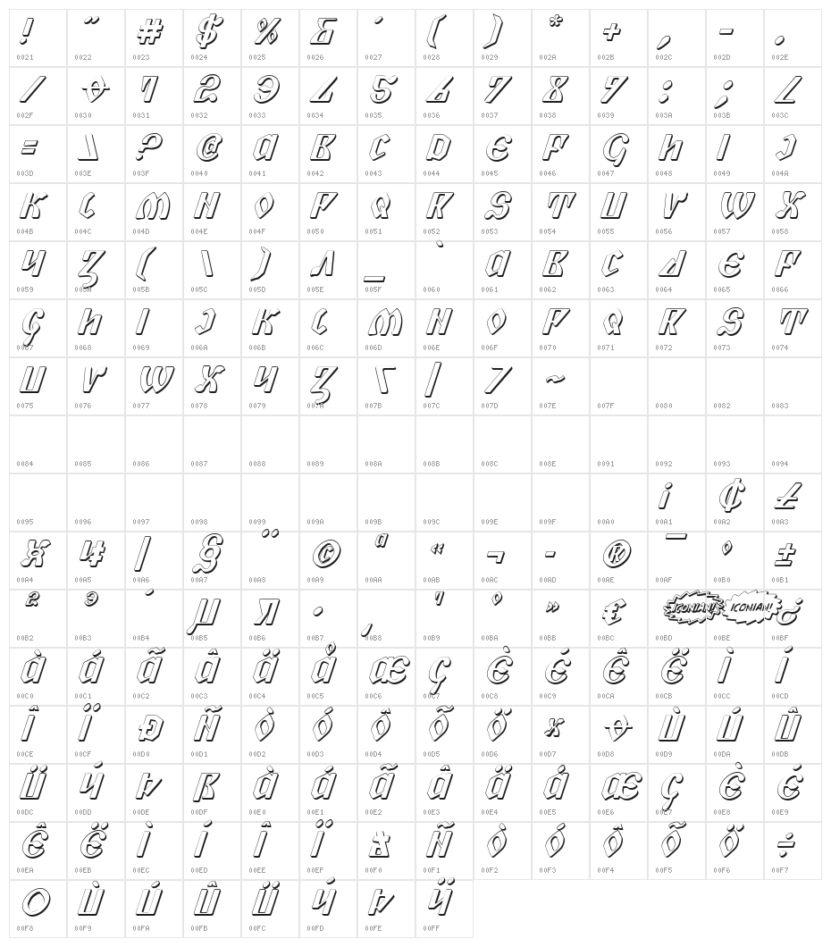 Piper Pie 3D Italic Character Map