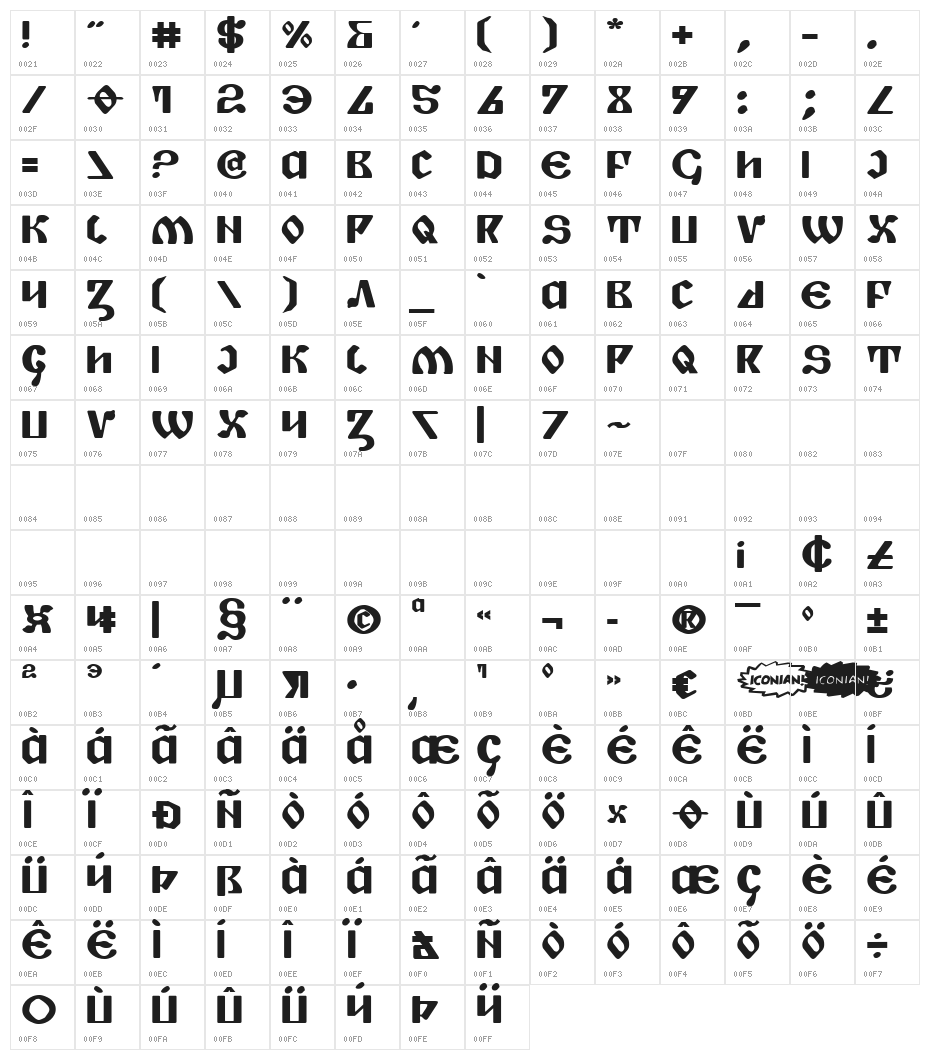 Piper Pie Bold Expanded Character Map