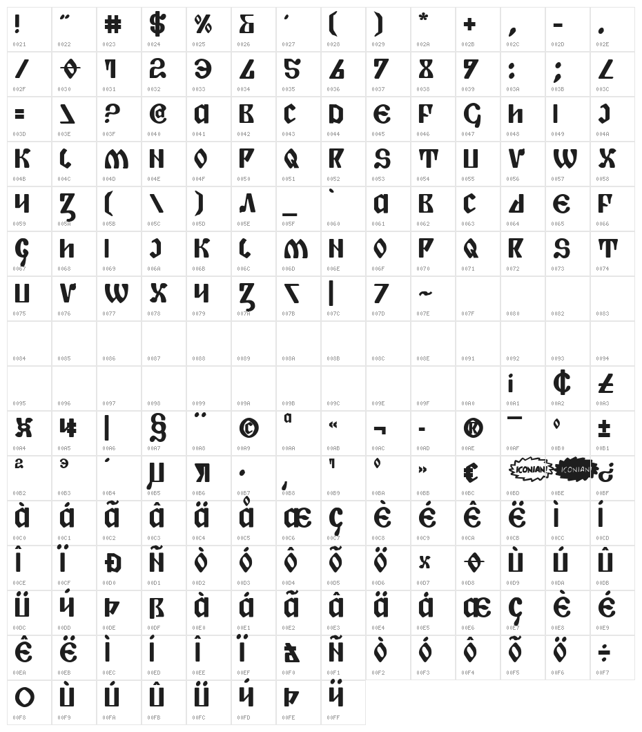 Piper Pie Bold Character Map