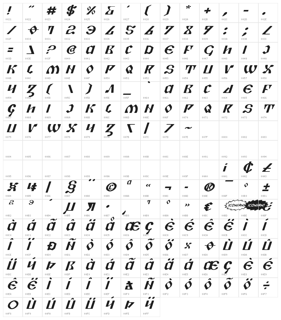 Piper Pie ExpItal Character Map