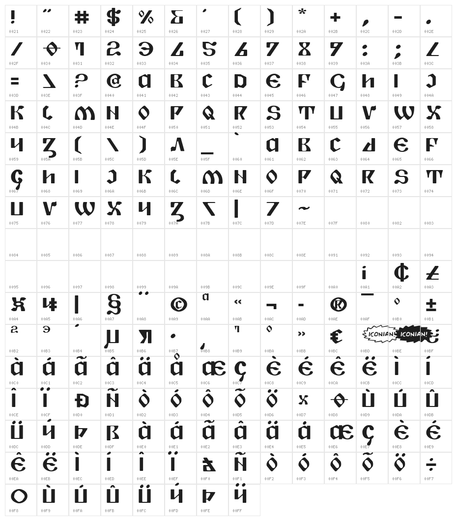 Piper Pie Expanded Character Map
