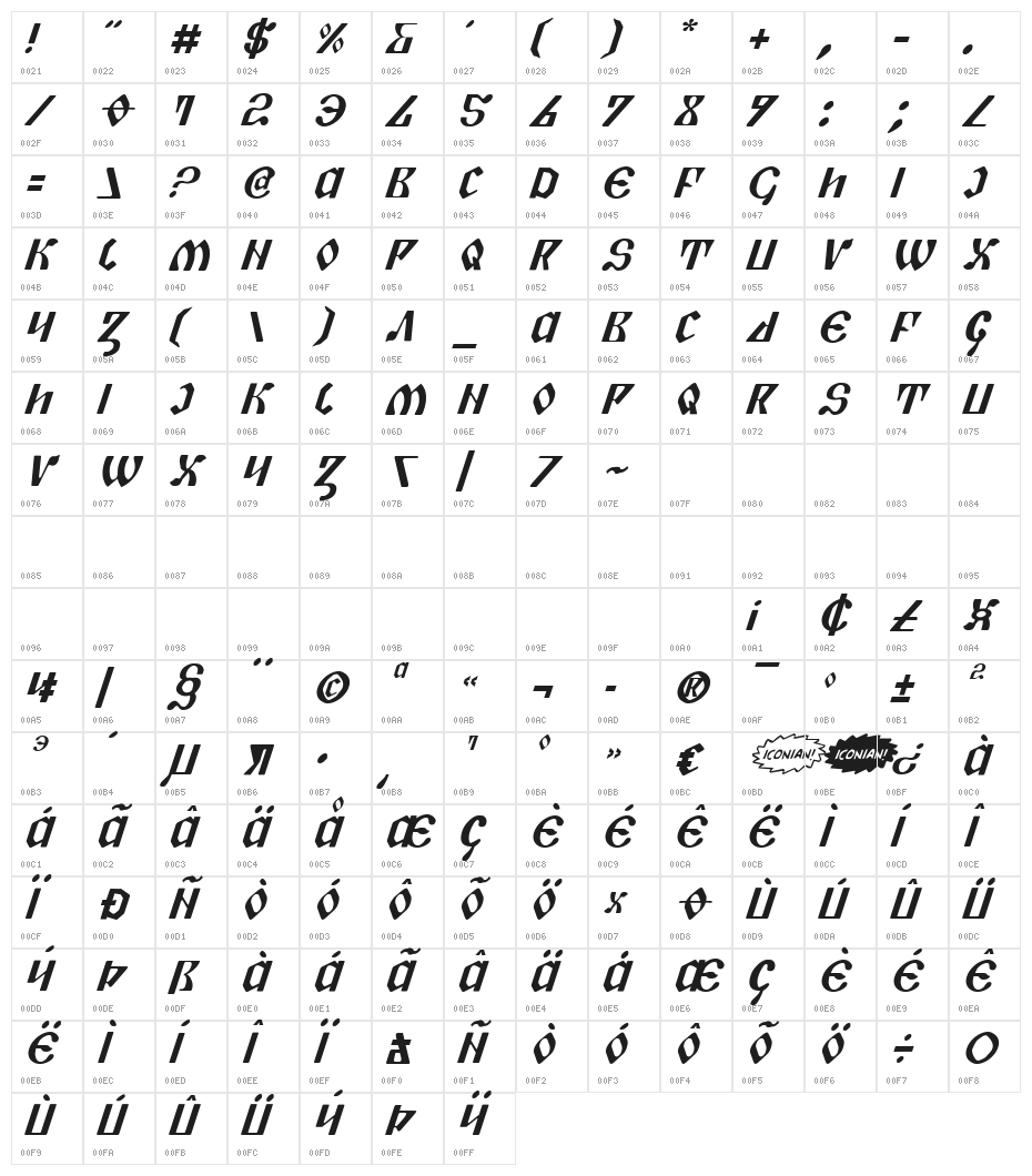 Piper Pie Italic Character Map