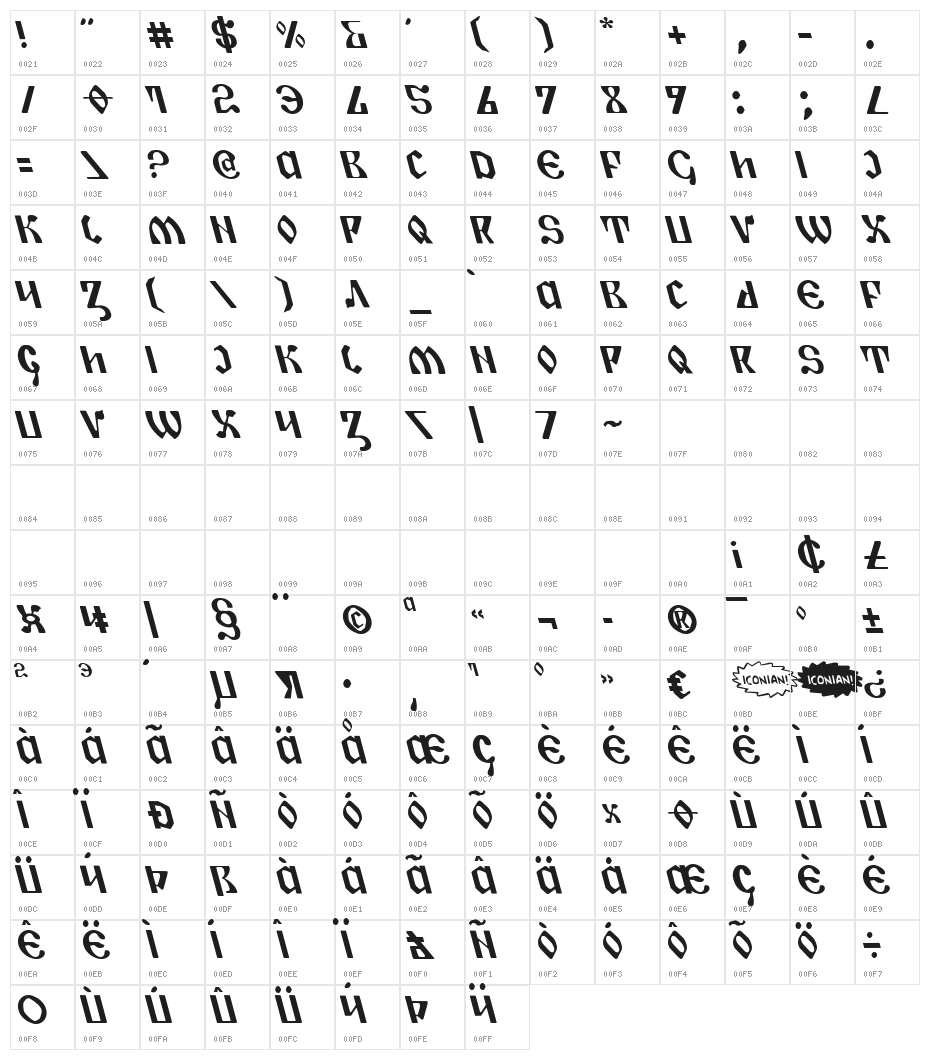 Piper Pie Leftalic Character Map