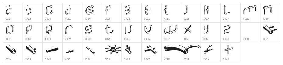 Piperalpha Character Map