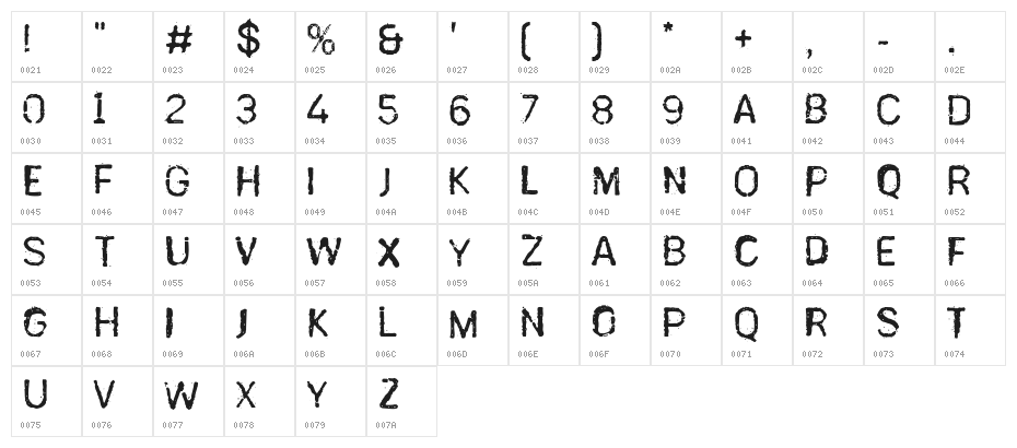 PiperitaCox Character Map