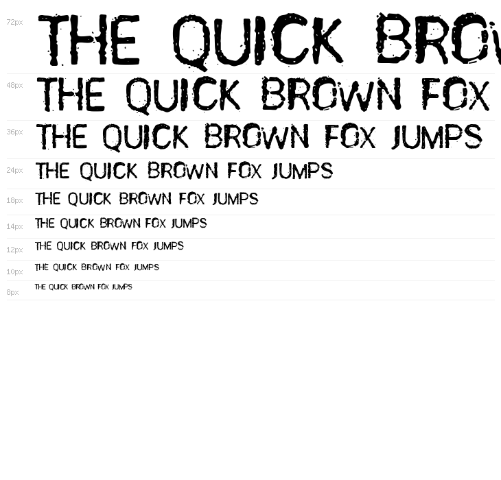 PiperitaCox Waterfall