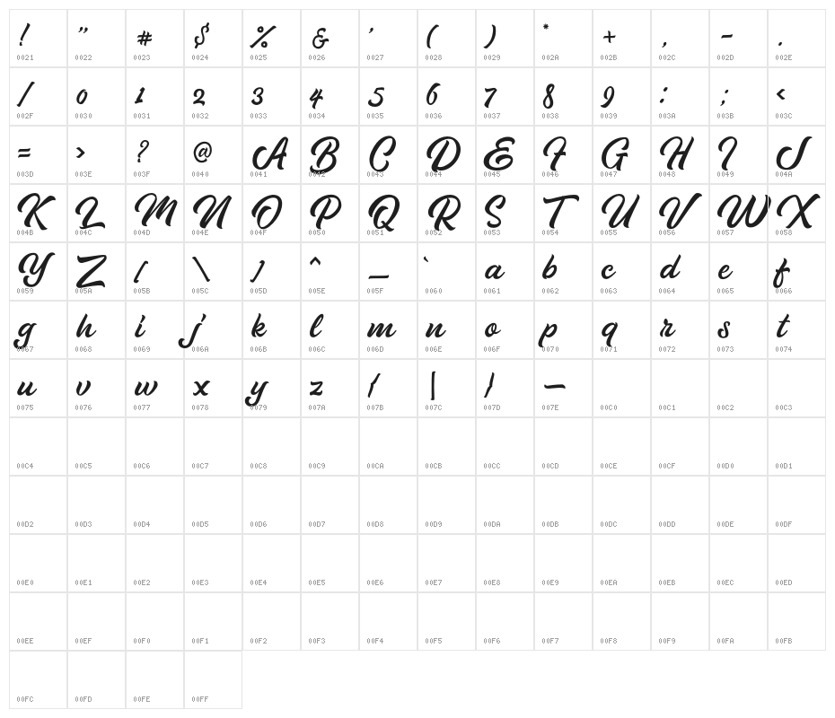 PipettonScriptRegularDemo Character Map