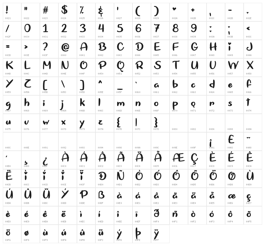 Pique My Interest Regular Character Map