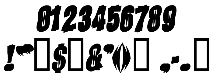 Piranha フォント その他の文字