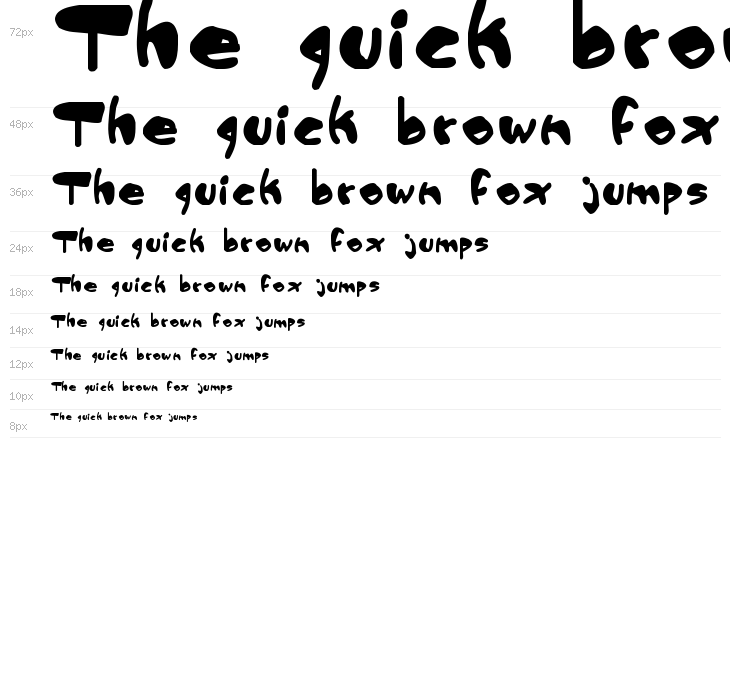 PiranhaSexual Waterfall