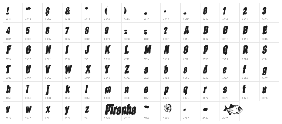 Piranha Character Map
