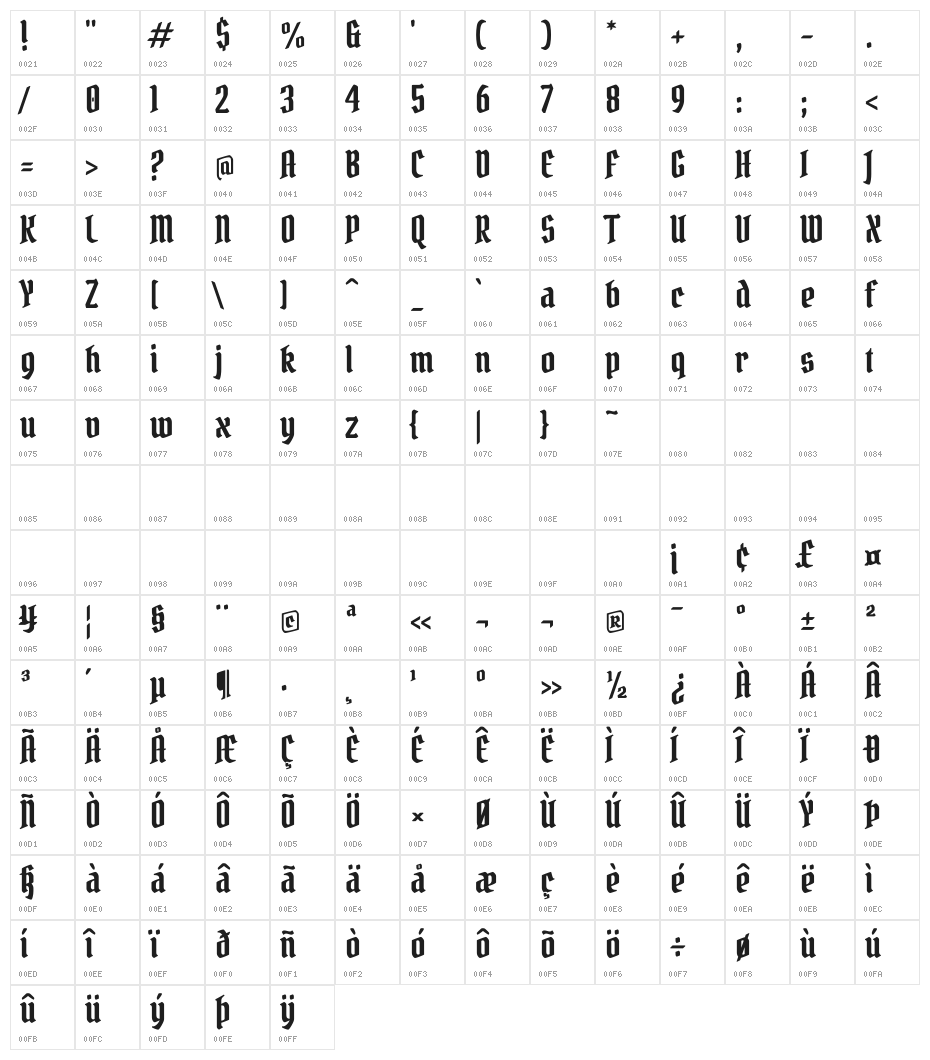 Pirata One Character Map