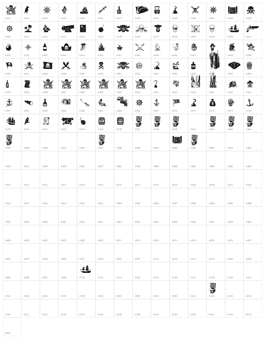 Piratas Character Map