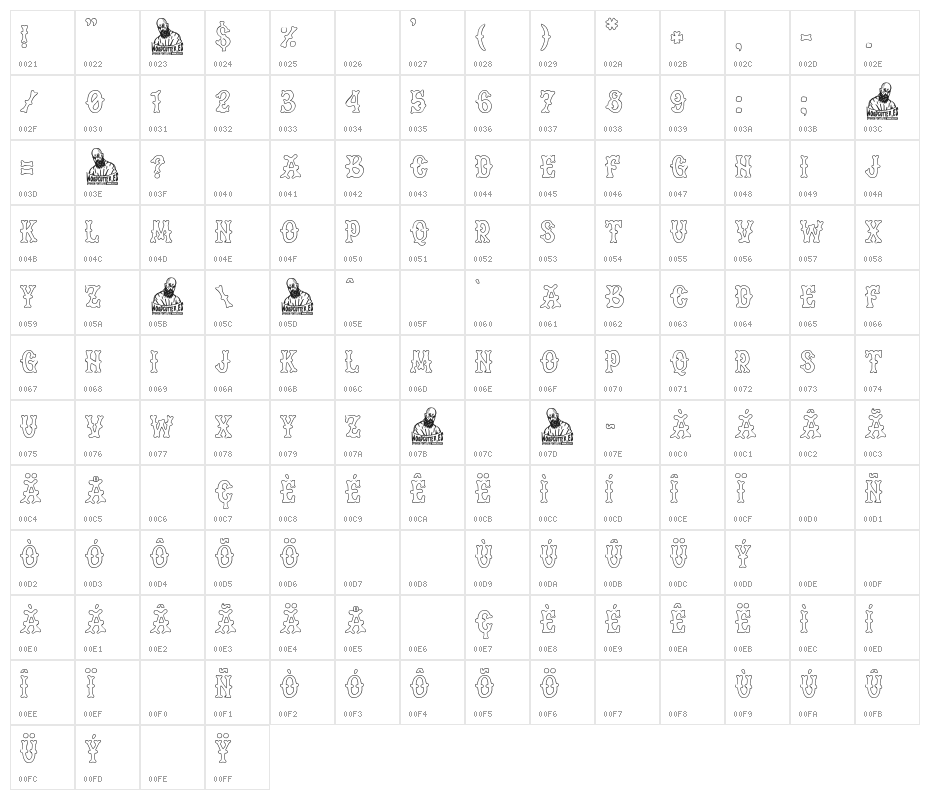 Pirate Biker Outline Character Map