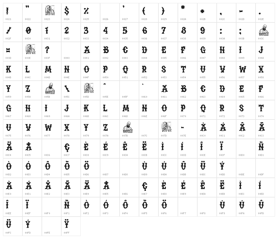 Pirate Biker Character Map