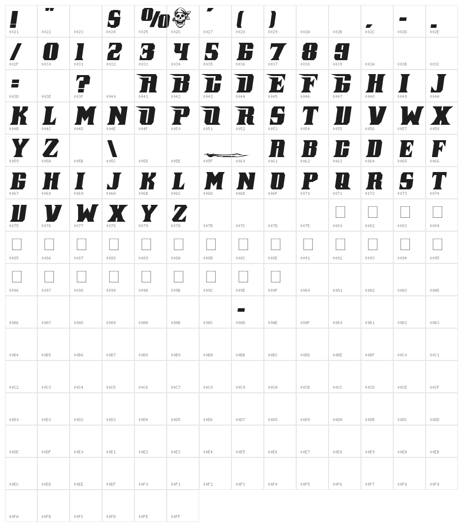 Pirate Keg Italic Character Map