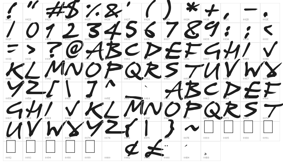 Pirate Plunder Character Map