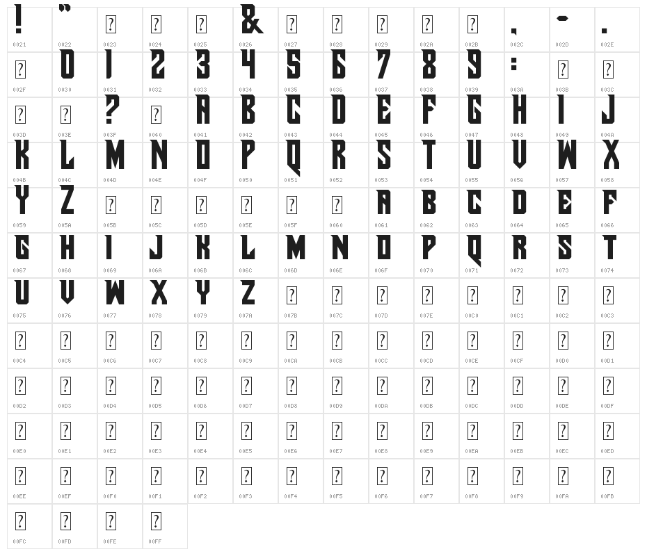 Pirate Ship(RUS BY LYAJKA) Character Map