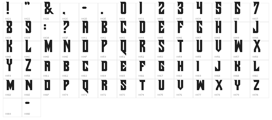 Pirate Ship Character Map