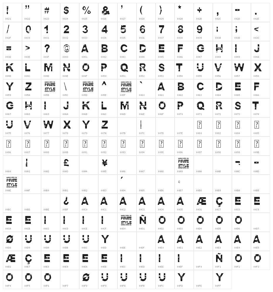 Pirate Style Character Map
