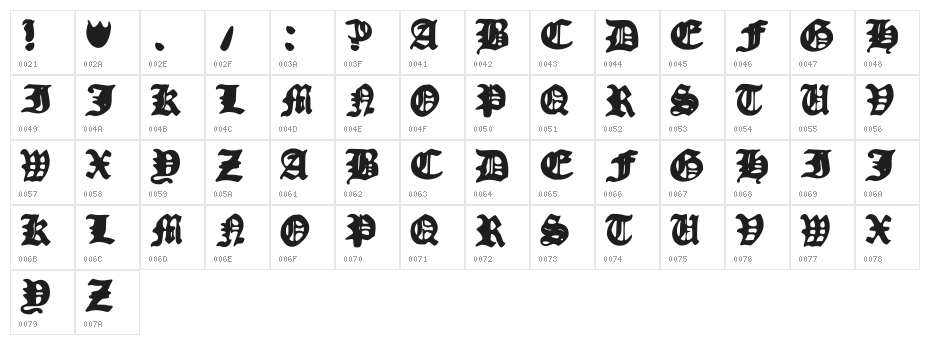 PiratePower Character Map
