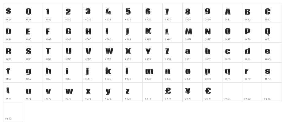 PirateZombie Character Map