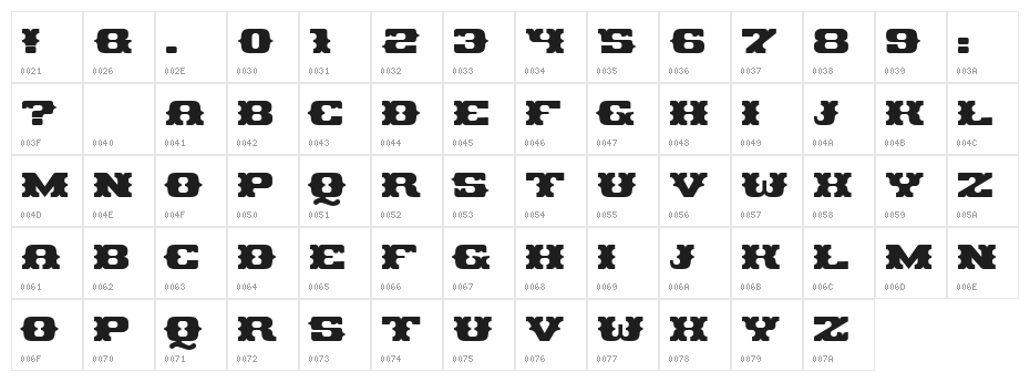 Pirates Gold Character Map