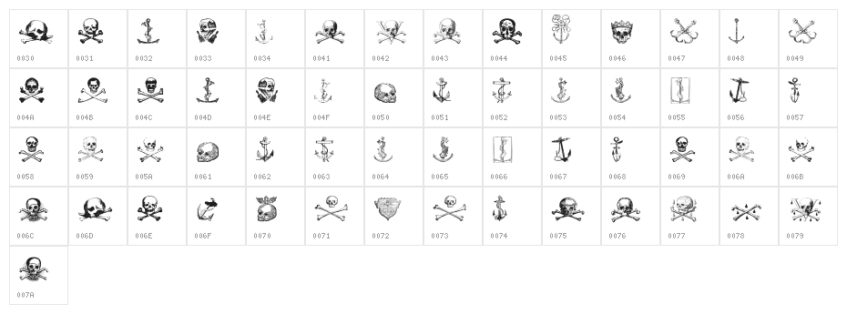 Pirates Two Character Map