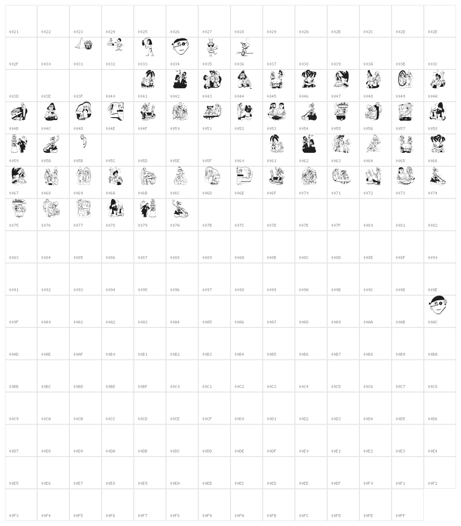 PiratesOne Character Map