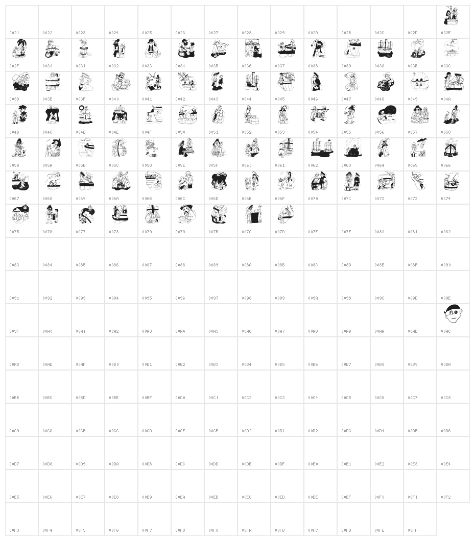 PiratesTwo Character Map