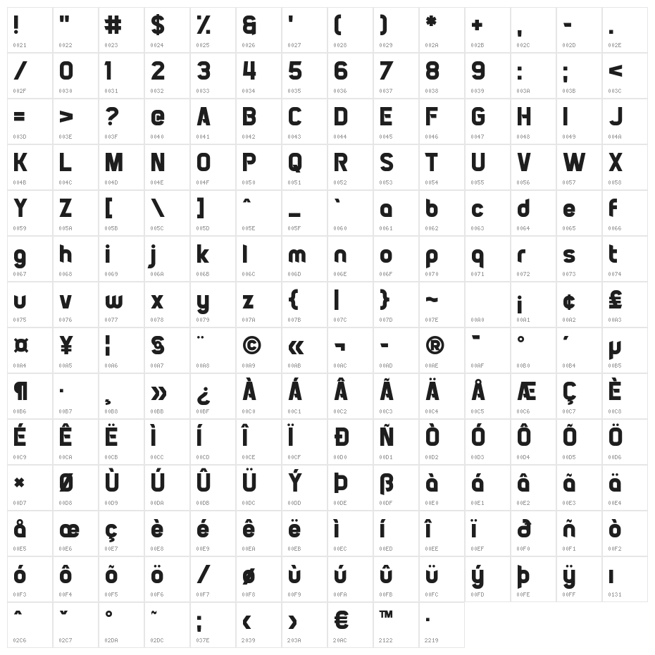 PiratesofCydonia Character Map